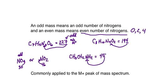 Considering the odd mass number rule, how does.